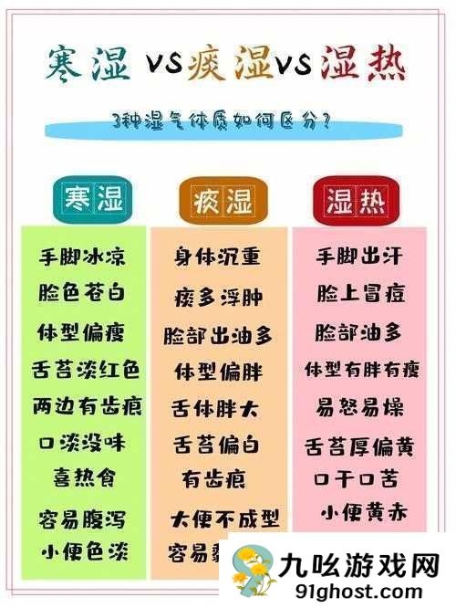 一碰就湿属于哪种体质