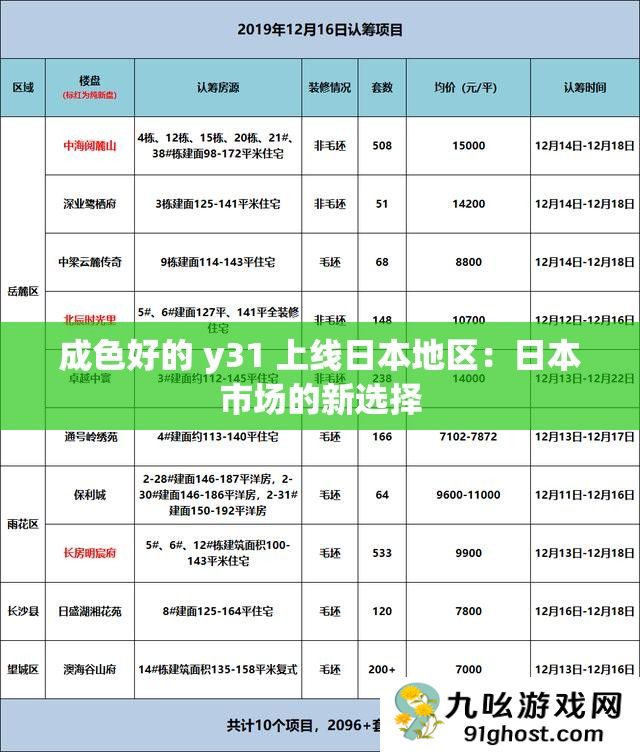 成色好的 y31 上线日本地区