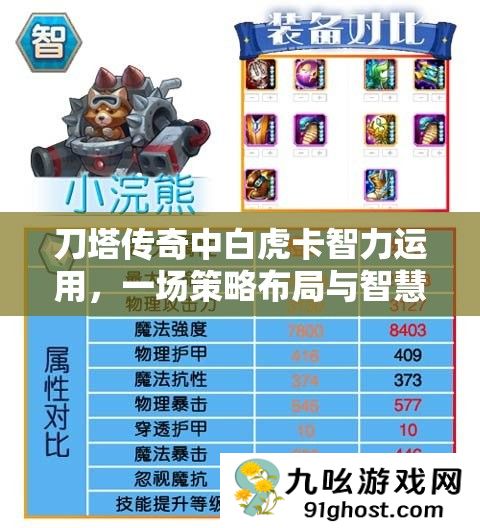 刀塔传奇中白虎卡智力运用