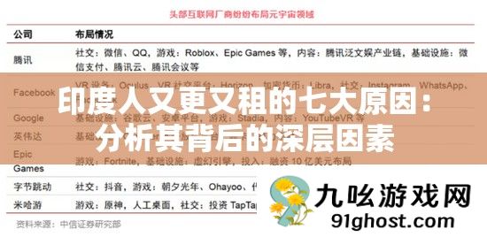 印度人又更又租的七大原因