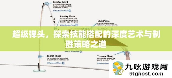 超级弹头
