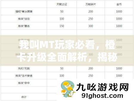 我叫MT玩家必看