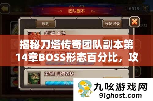 揭秘刀塔传奇团队副本第14章BOSS形态百分比