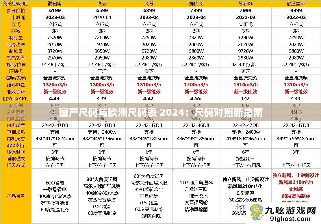 国产尺码与欧洲尺码表 2024