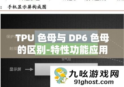 TPU 色母与 DP6 色母的区别