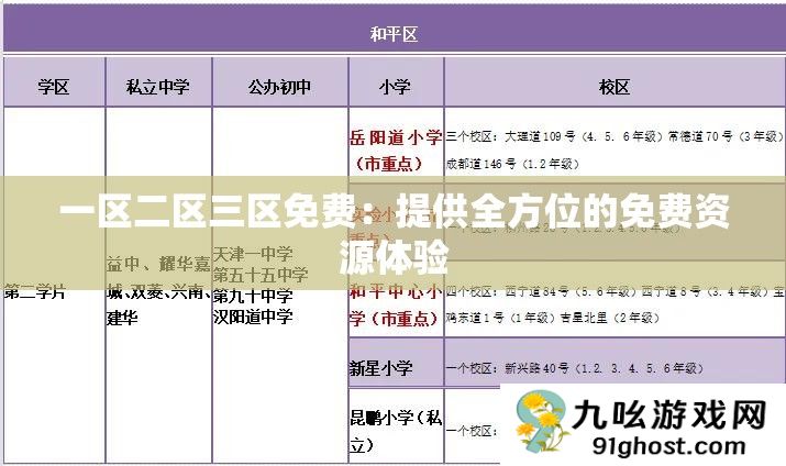 一区二区三区免费