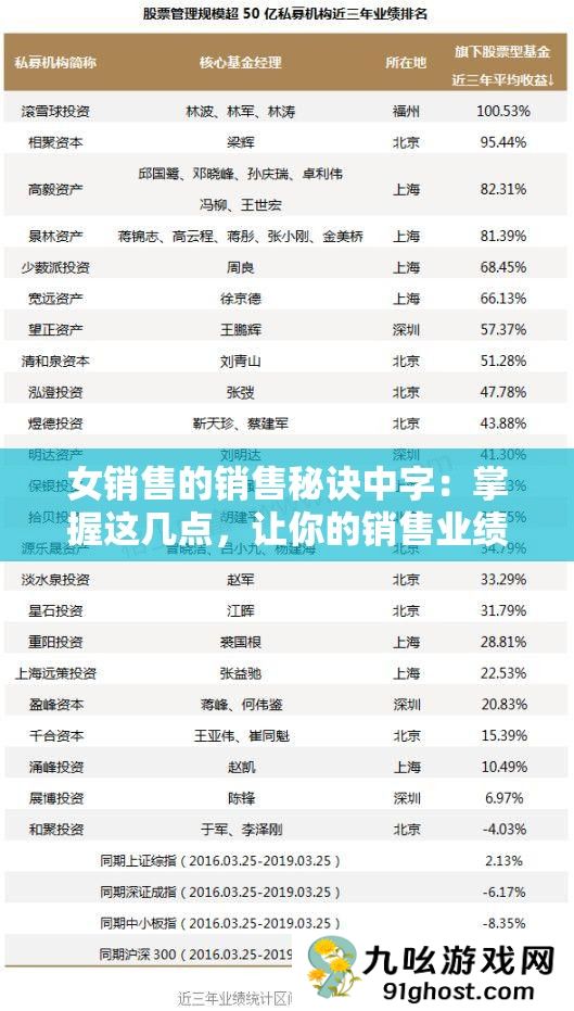 女销售的销售秘诀中字