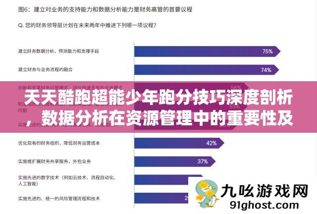 天天酷跑超能少年跑分技巧深度剖析