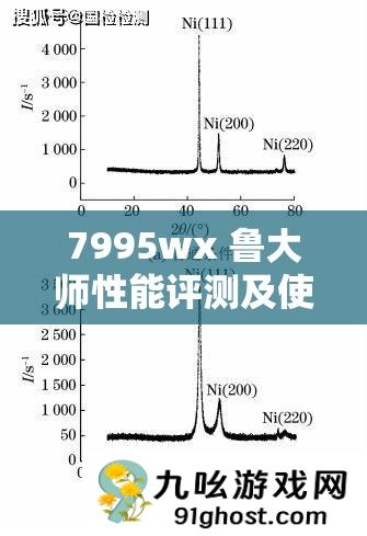 7995wx 鲁大师性能评测及使用体验分享