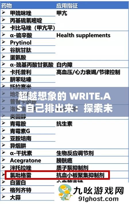 超越想象的 WRITE.AS 自己排出来