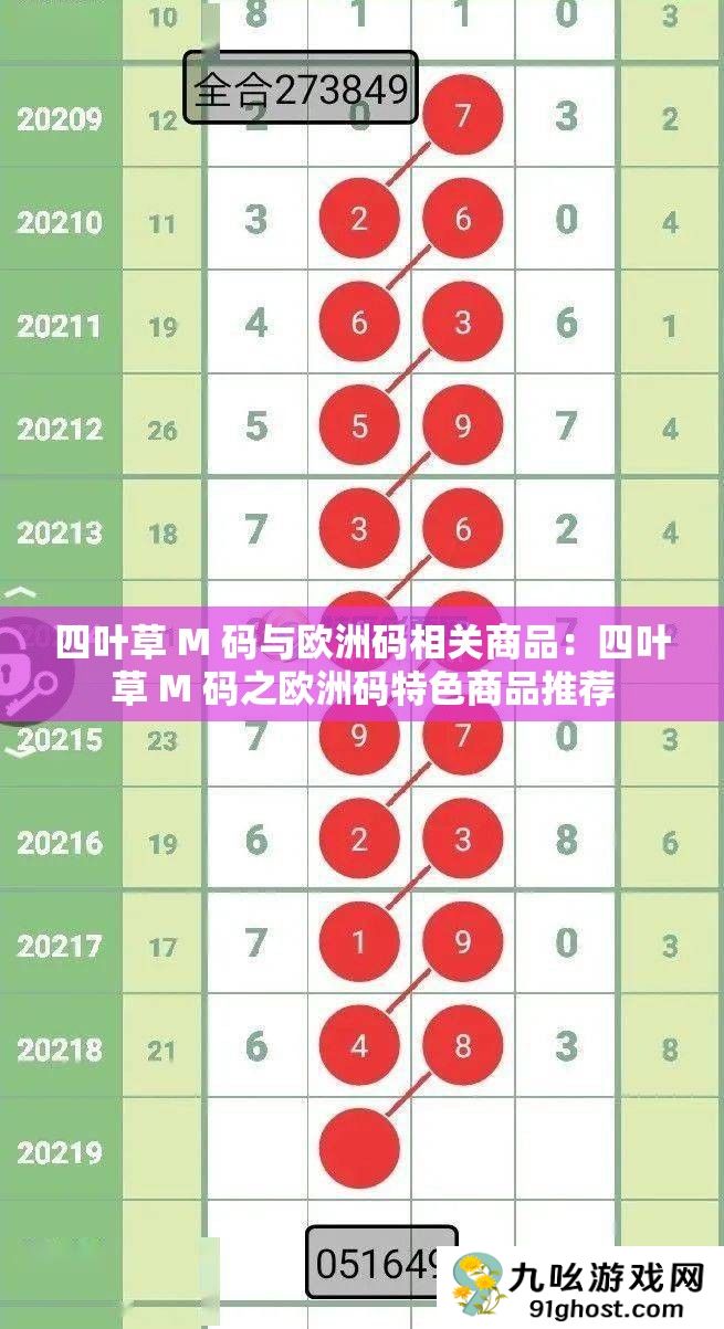 四叶草 M 码与欧洲码相关商品