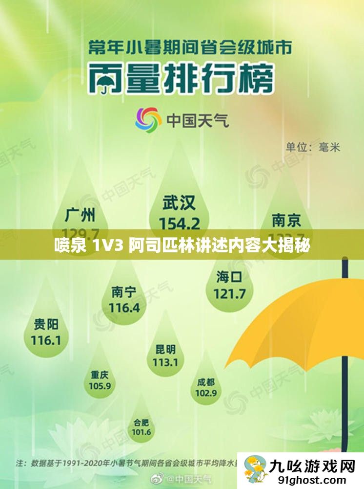 喷泉 1V3 阿司匹林讲述内容大揭秘