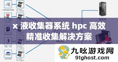 x 液收集器系统 hpc 高效精准收集解决方案