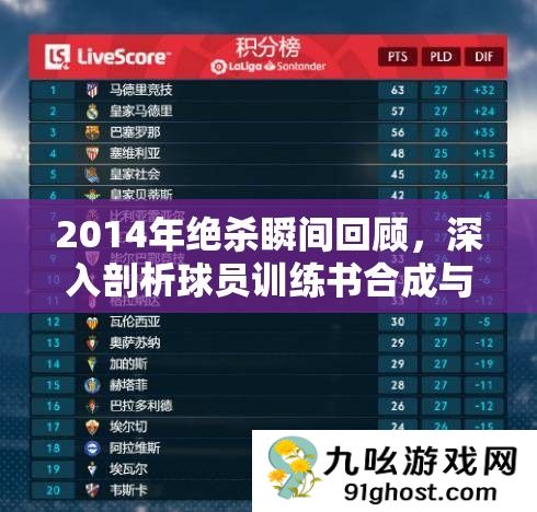 2014年绝杀瞬间回顾