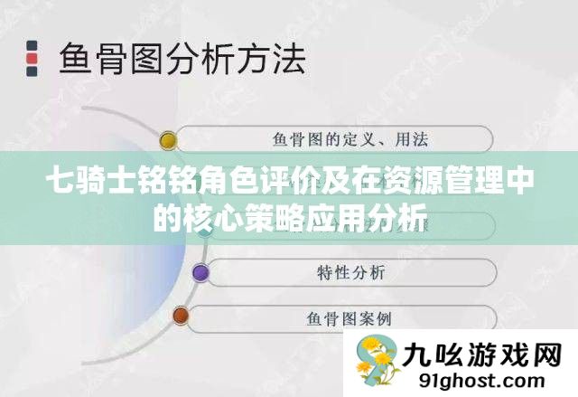 七骑士铭铭角色评价及在资源管理中的核心策略应用分析