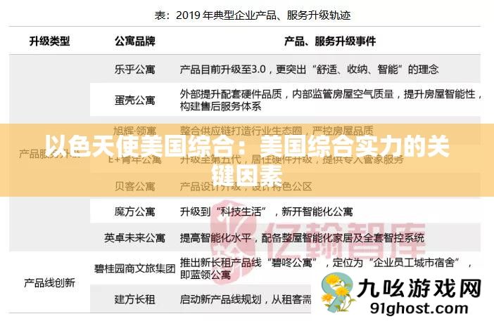 以色天使美国综合