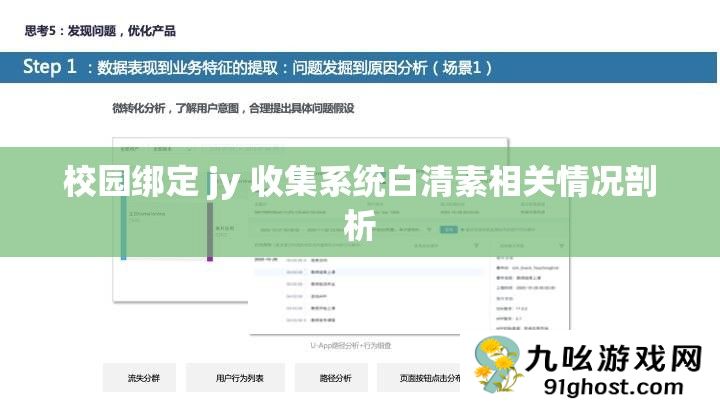 校园绑定 jy 收集系统白清素相关情况剖析
