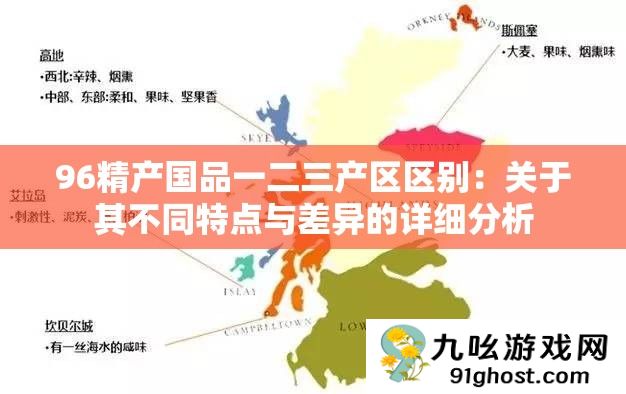96精产国品一二三产区区别