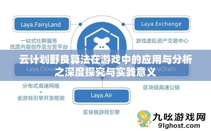 云计划野良算法在游戏中的应用与分析之深度探究与实践意义