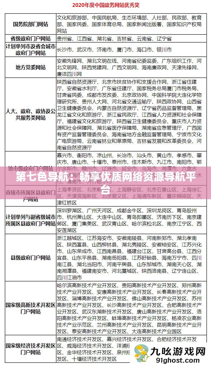 第七色导航