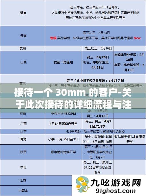 接待一个 30mm 的客户