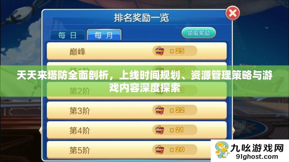 天天来塔防全面剖析
