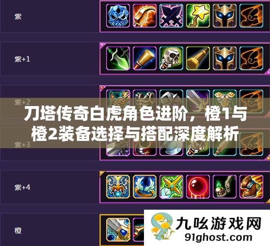 刀塔传奇白虎角色进阶