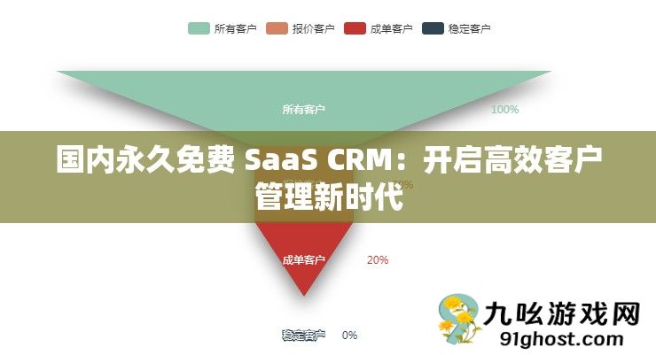 国内永久免费 SaaS CRM