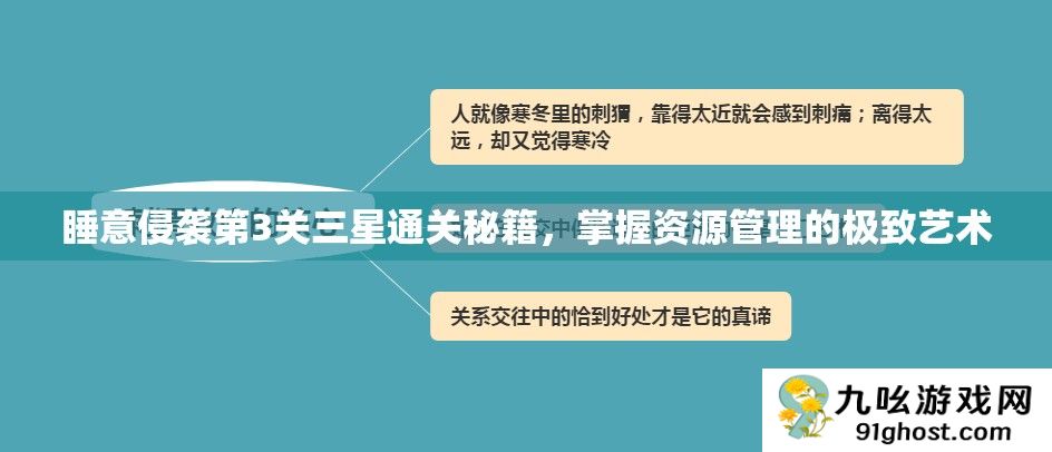 睡意侵袭第3关三星通关秘籍