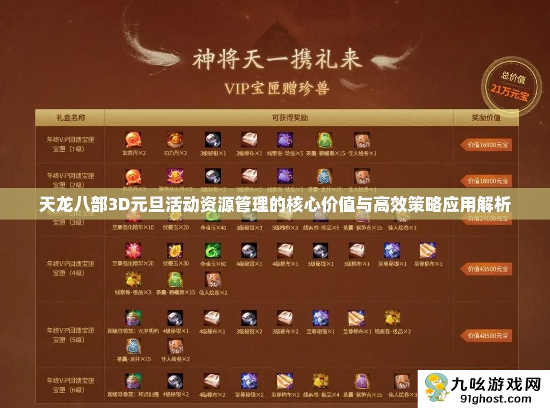 天龙八部3D元旦活动资源管理的核心价值与高效策略应用解析