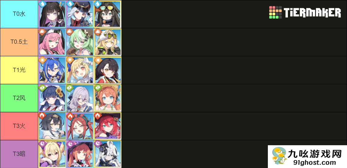 《星塔旅人》新手攻略及培养推荐