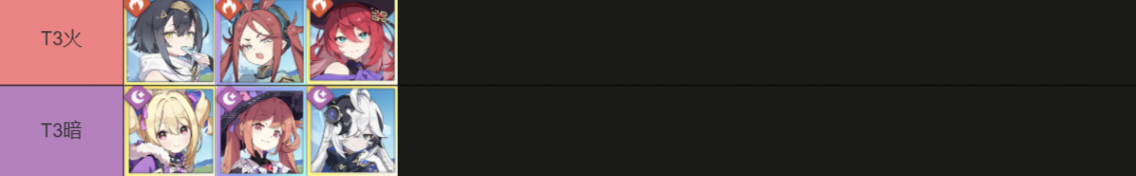 《星塔旅人》新手攻略及培养推荐