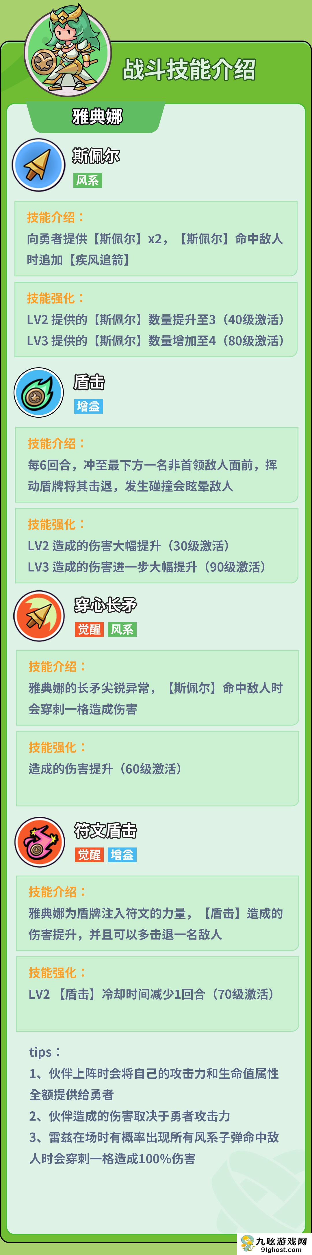 《伙伴弹途》雅典娜技能机制与实战技巧