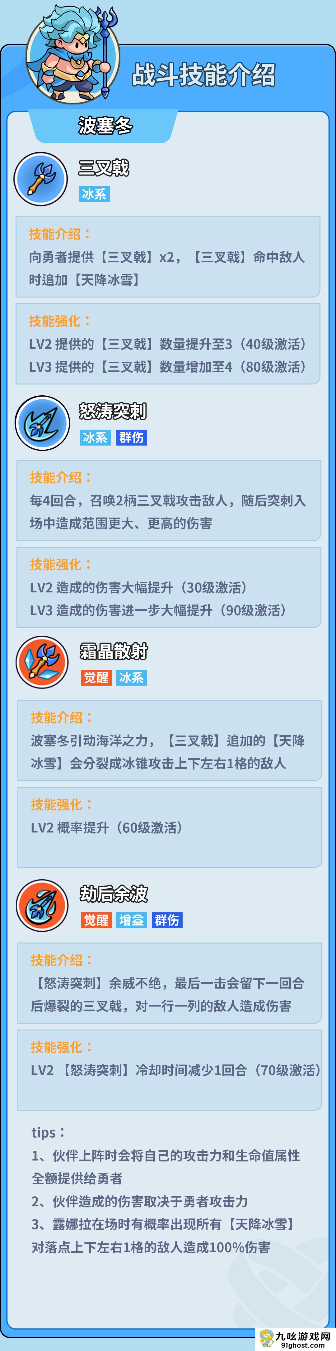 《伙伴弹途》波塞冬技能机制与实战技巧