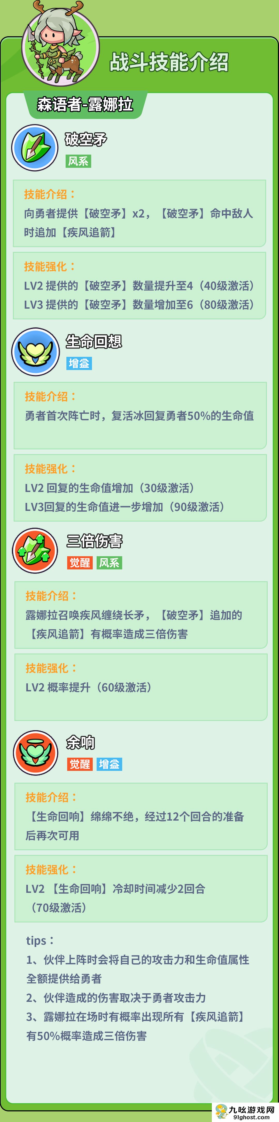 《伙伴弹途》露娜拉技能机制与实战技巧