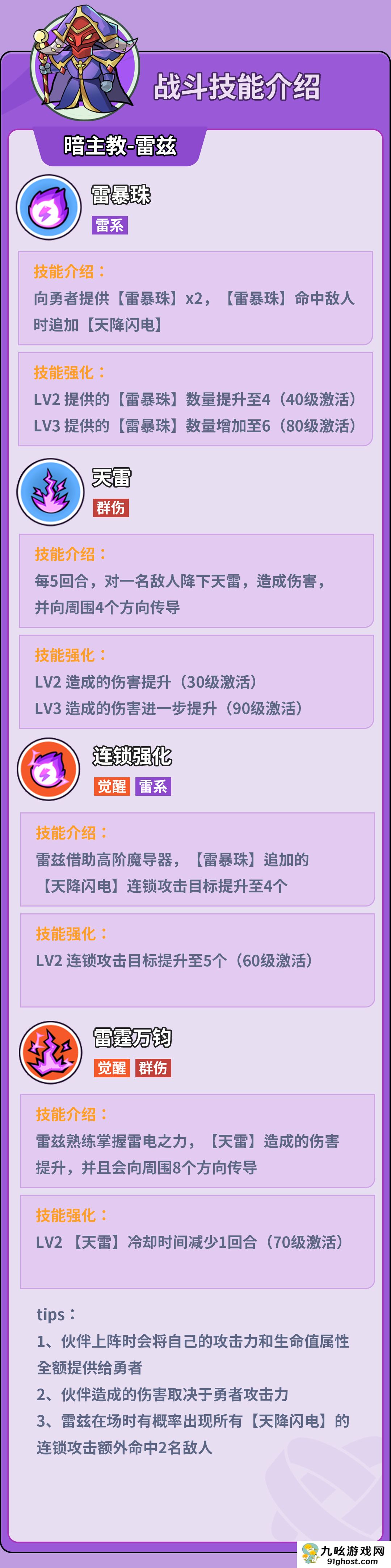 《伙伴弹途》雷兹技能机制与实战技巧