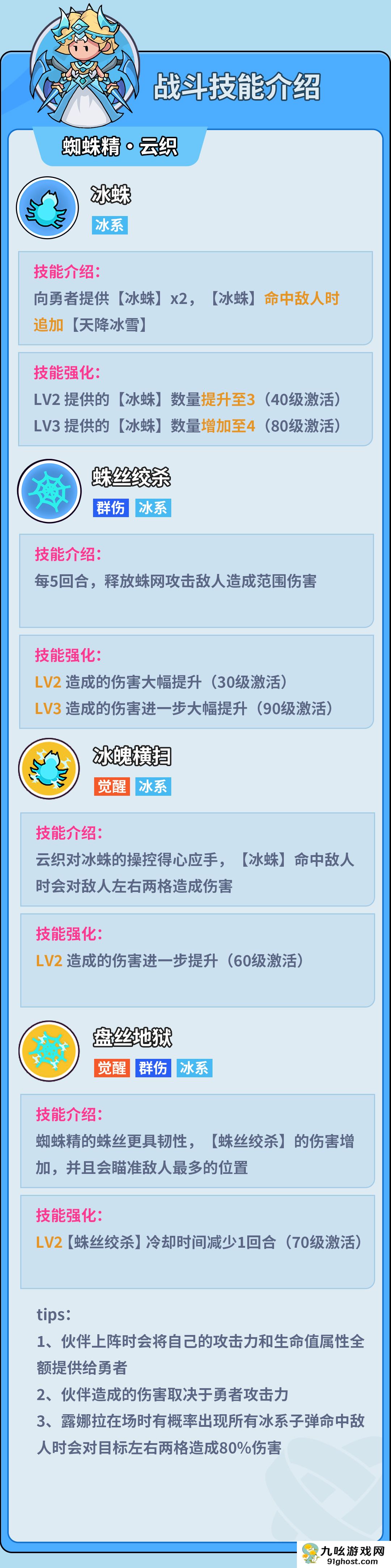 《伙伴弹途》蜘蛛精云织技能机制与实战技巧