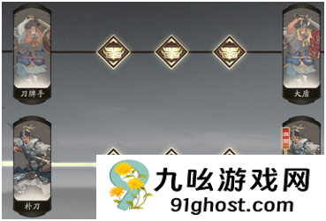 《三国望神州》曹洪武将培养攻略