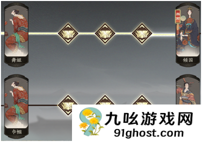 《三国望神州》貂蝉武将攻略