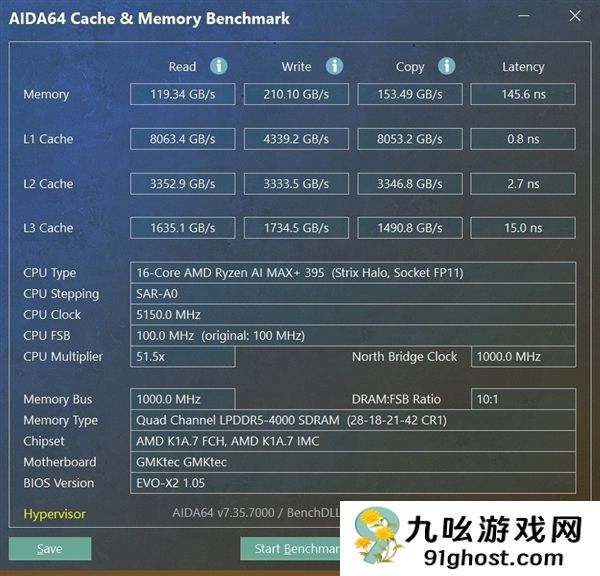 字典大小的迷你主机性能却超越台式机！锐龙AI  Max+ 395确实猛