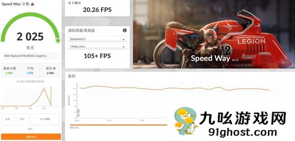 字典大小的迷你主机性能却超越台式机！锐龙AI  Max+ 395确实猛
