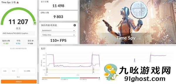 字典大小的迷你主机性能却超越台式机！锐龙AI  Max+ 395确实猛