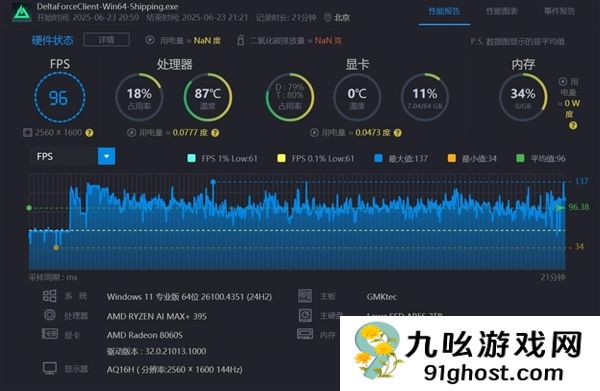 字典大小的迷你主机性能却超越台式机！锐龙AI Max+ 395确实猛