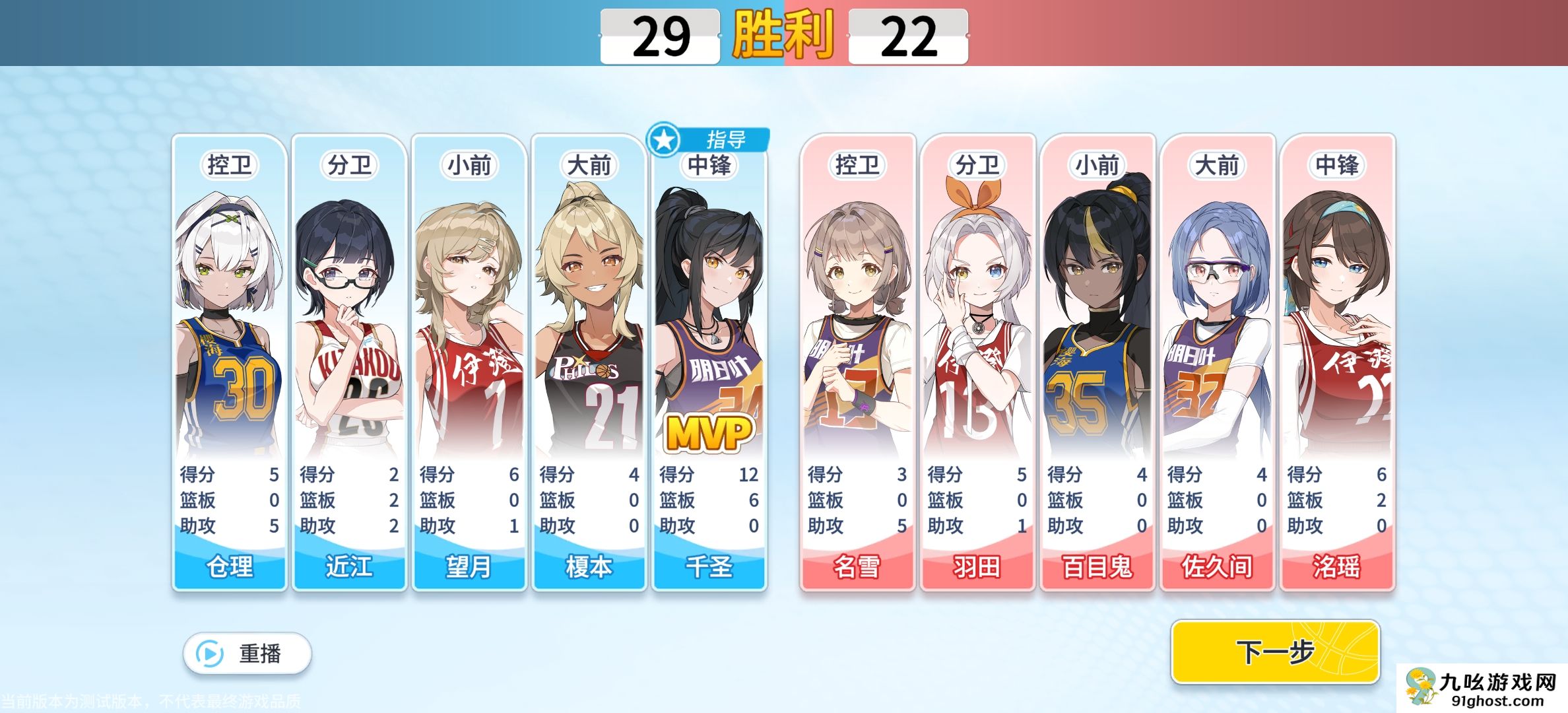 代号篮球少女表情加分阵容推荐