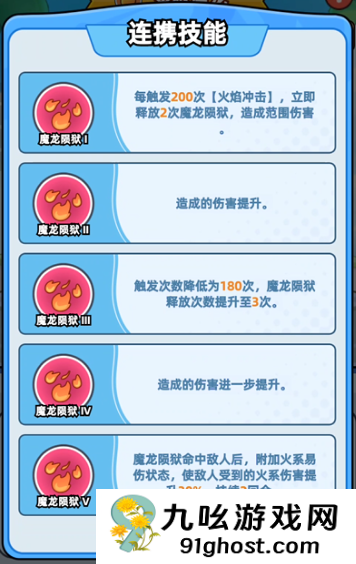 《伙伴弹途》神话时装全方位攻略解析