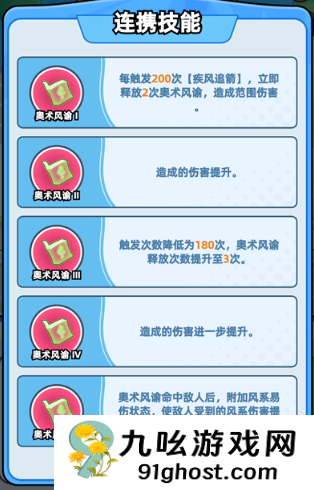 《伙伴弹途》神话时装全方位攻略解析