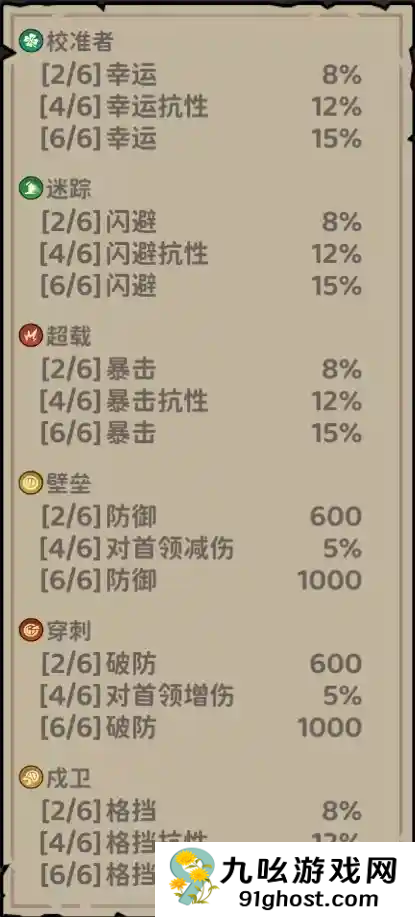 《探险家联盟》避坑指南