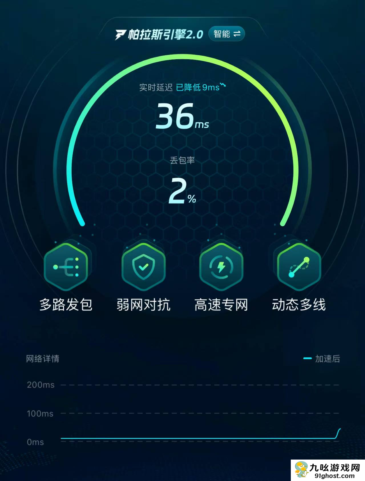 荒原曙光连不上服务器怎么办