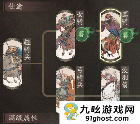 《三国望神州》吕玲绮图文攻略及一图流