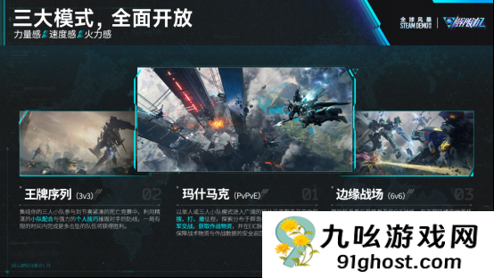 《解限机》Steam Demo测试现已开启 PvPvE模式来袭